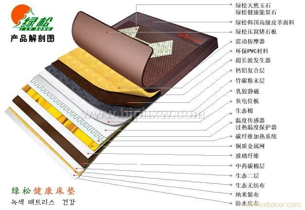 ��������ң���񶯰�Ħ����ʯ����������˴���������������Ʒ����