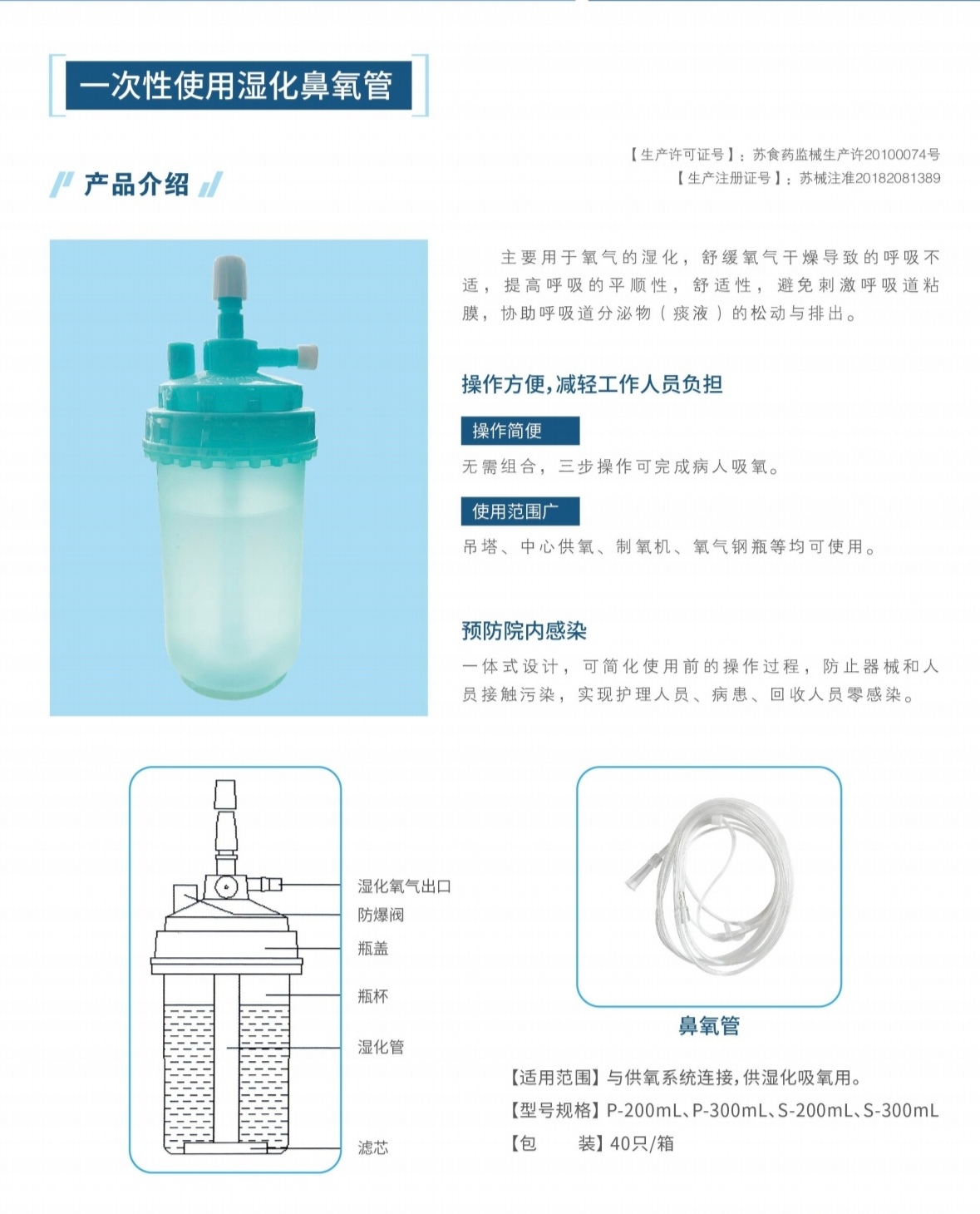 一次性使用湿化鼻氧管（一体式吸氧管+氧气湿化瓶+湿化液）